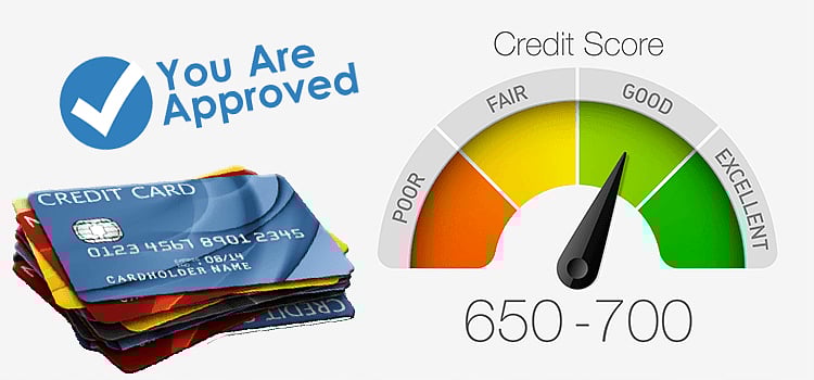 What is the minimum credit score you need to apply for a credit card?
