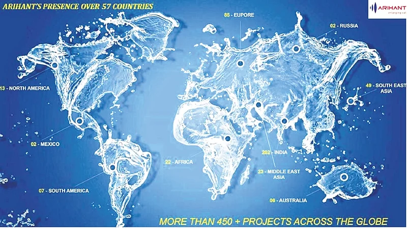 Arihant Industrial Corporation: Building smooth roller coaster rides for the world
