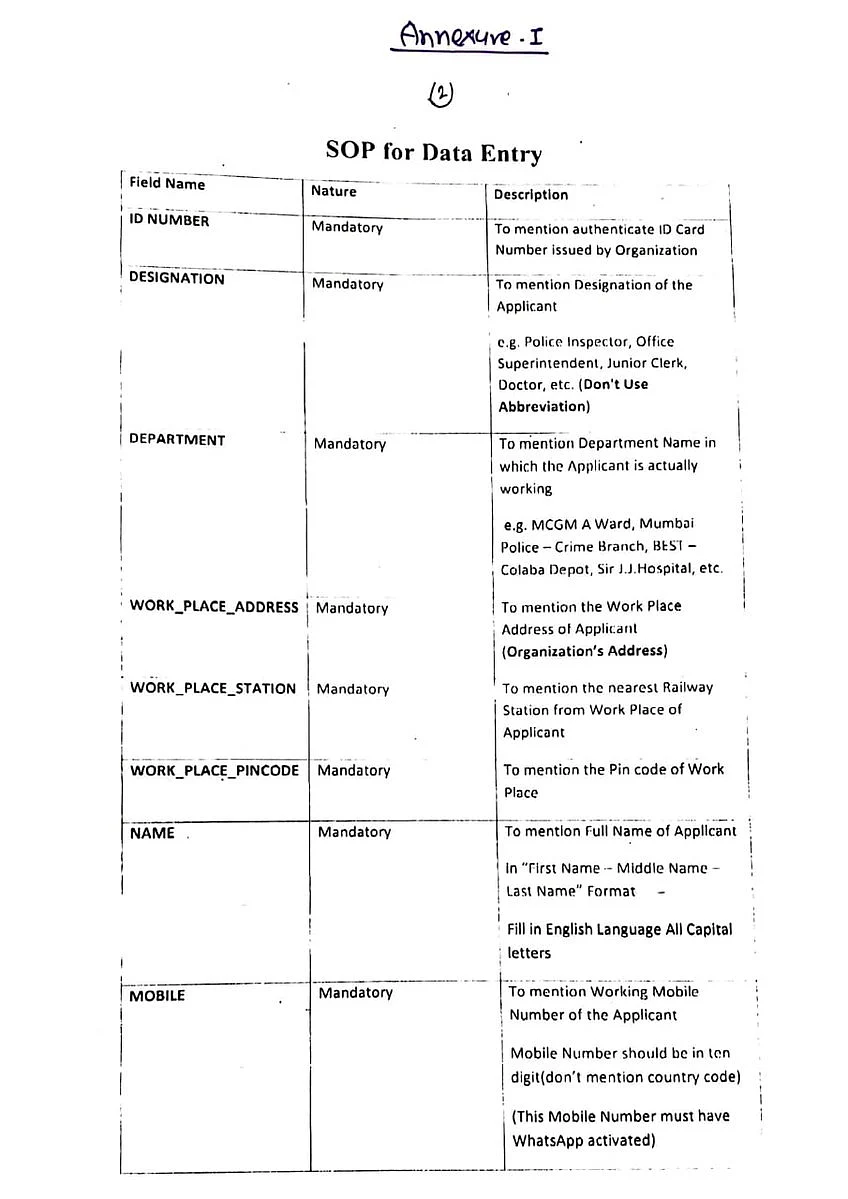The standard format in which data has to be provided.