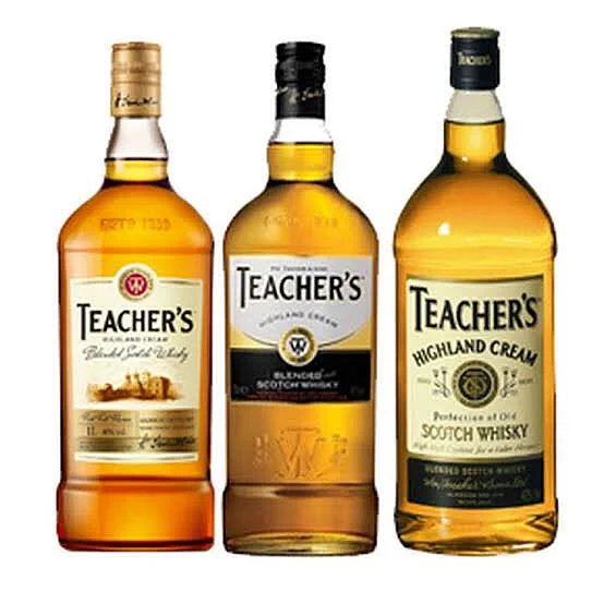 Teachers' Day 2020: From Google to 'Sacred Games' Guru ji, check out these hilarious wishes
