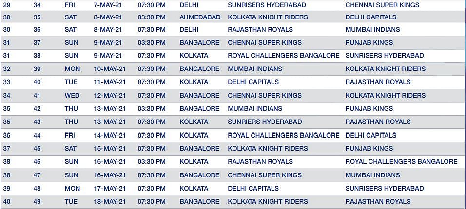 ipl first match 2021