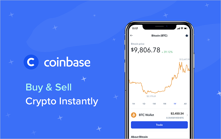 Is Coinbase’s volatile listing as volatile as Bitcoin: BTC crosses $64000 mark to drop by $2500