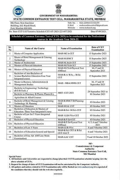 Mht Cet 2021 Admit Card Release Delayed Expected Soon On Mhtcet2021 Mahacet Org