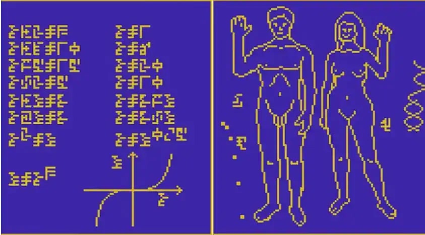 'Send nudes...': NASA scientists try THIS method to attract aliens from universe - Vimarsana News