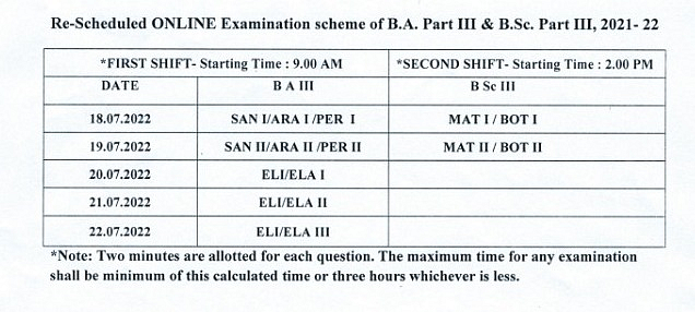 Allahabad University revised schedule