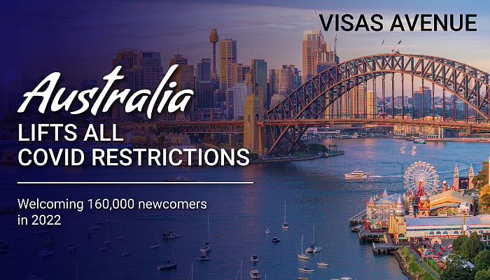 Australia lifts all COVID-19 restrictions, apply for Australia PR now: Visas Avenue - Vimarsana News