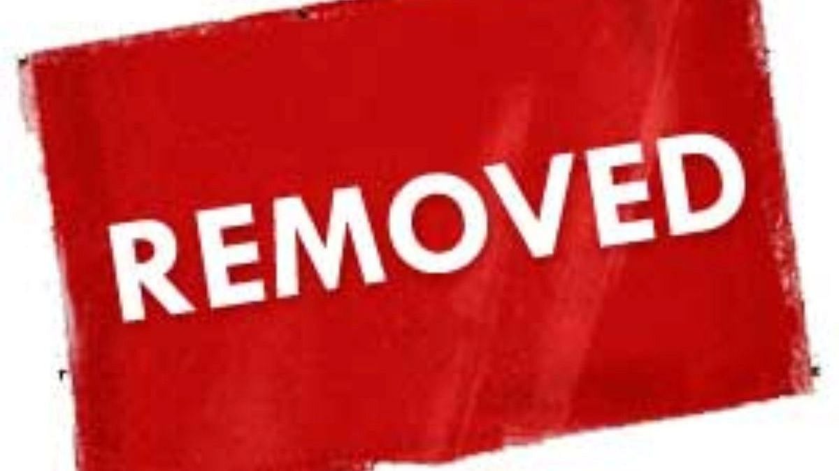 Burhanpur: Collector terminates service of deputy engineer - Vimarsana News
