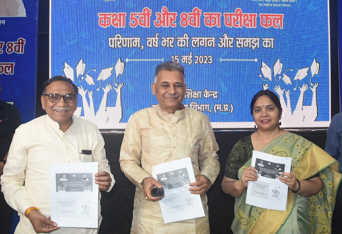 MP Board Results: Class 5, 8 pass percent declines; girls outshine boys - Vimarsana News