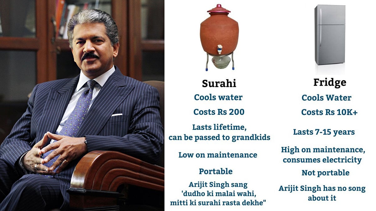 'Surahi vs fridge': Anand Mahindra boasts about the superiority of clay pot, netizens disagree - Vimarsana News
