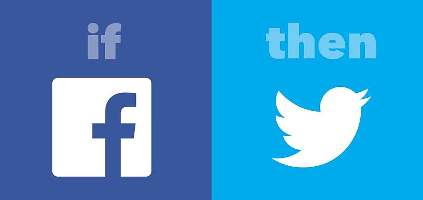 The basic principle of the app is If This Then That (hence the name IFTTT)