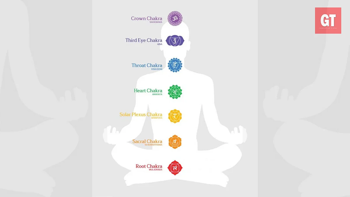Looking for alternative therapies? Try 'chakra' healing on your next visit to Goa