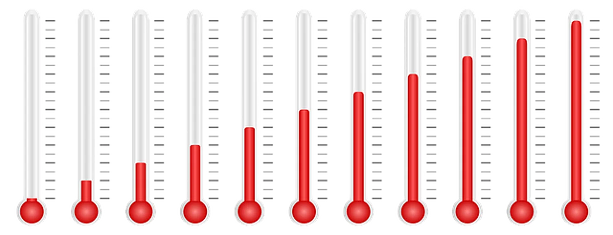 Mercury to rise 3 to 4 degrees C in NW India: IMD