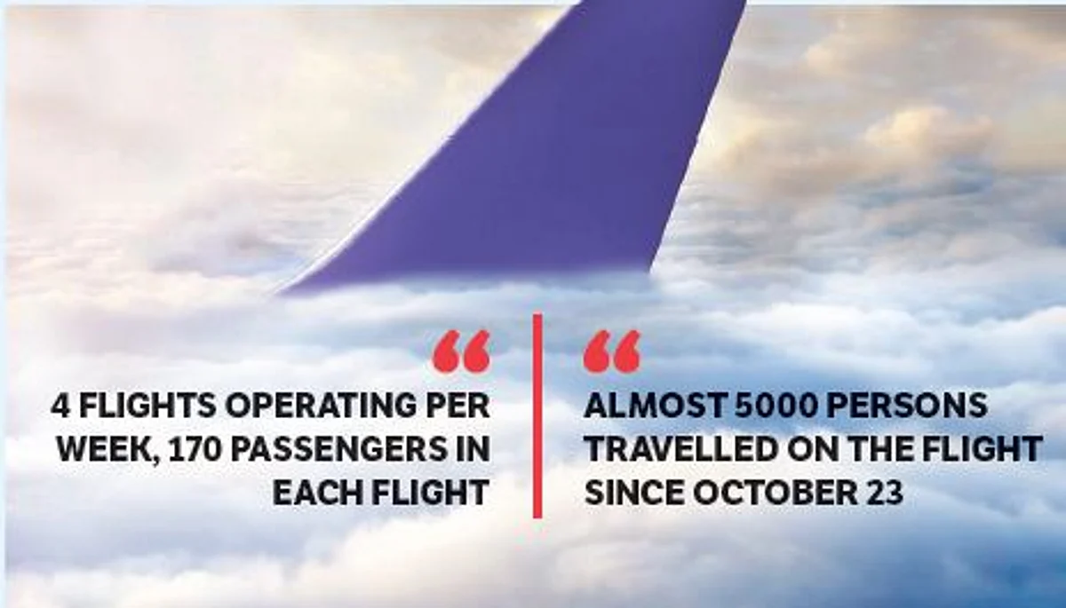An official told Greater Kashmir that as many as 5000 passengers have travelled to and fro on the Srinagar-Sharjah flight during the last one month.