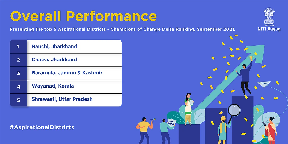Baramulla secures 3rd rank in NITI Aayog's Delta Rankings for Sept
