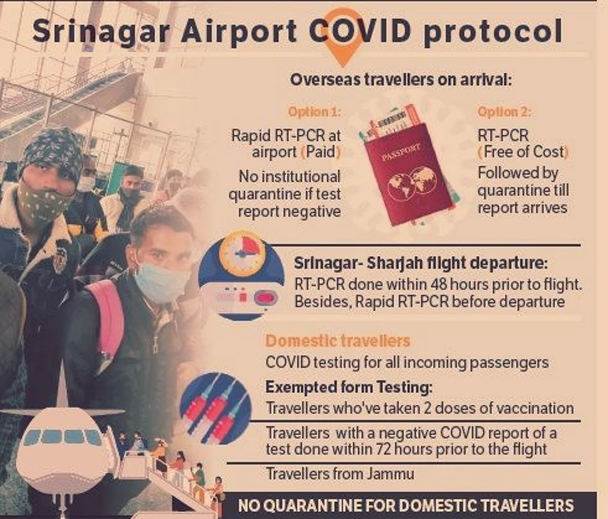 Slow testing, overcrowding hits overseas travellers at Srinagar International Airport