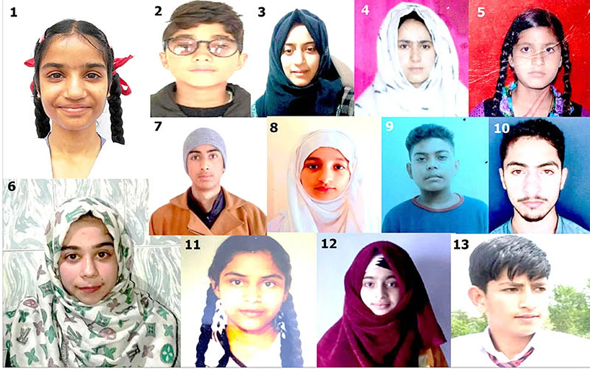 13 J&K students make it to national level exhibition of INSPIRE awards