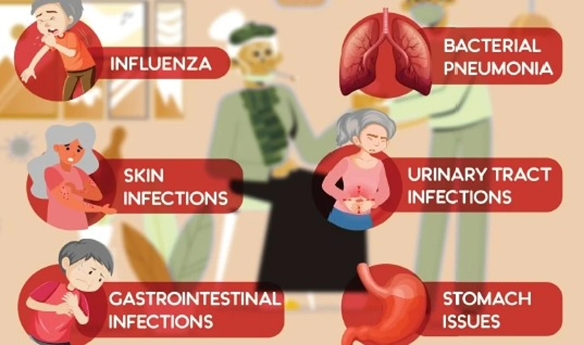 "For example, patients with pneumonia may not have respiratory symptoms, and patients with urinary tract infections may not have dysuria. In many frail elderly, fever is frequently absent with infection."