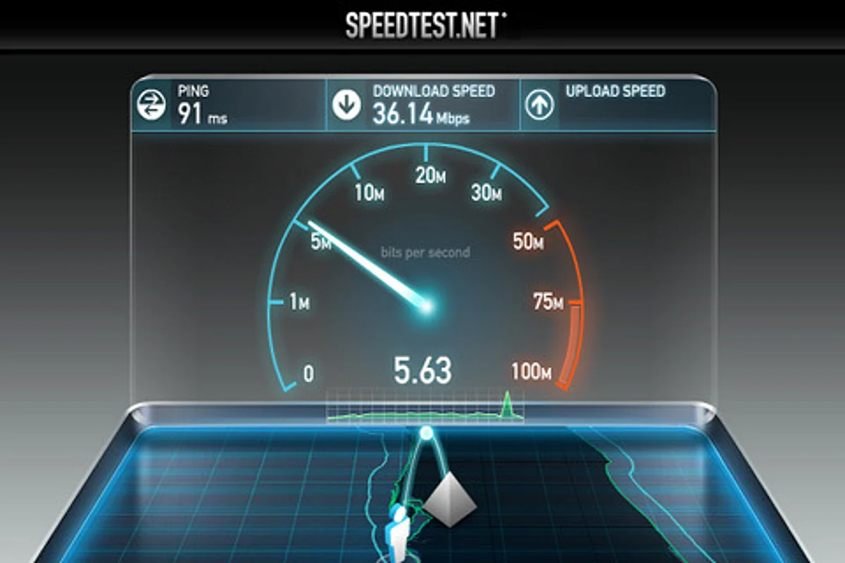 Airtel hits back at Jio on speed ad with Ookla backing