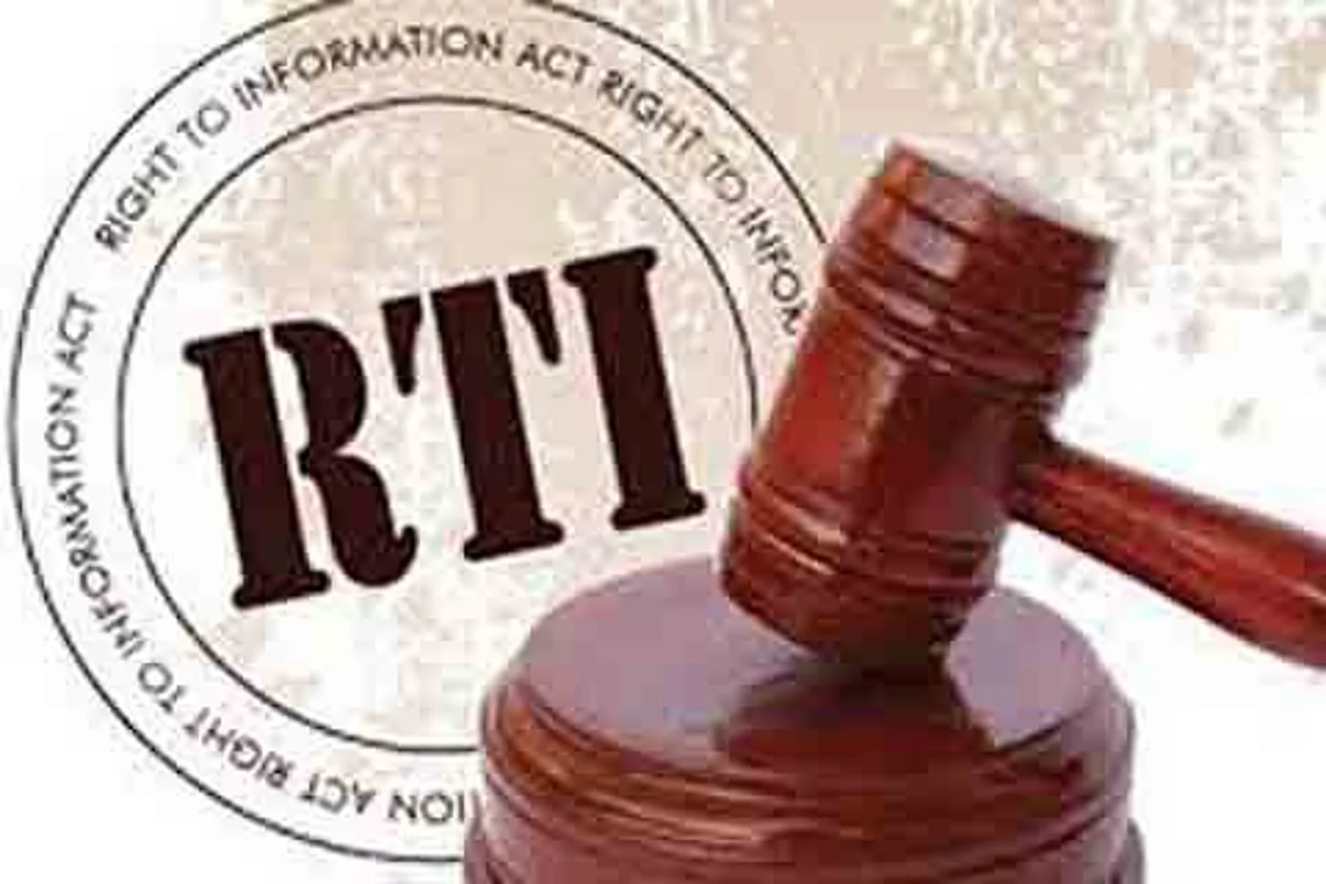 Violating the RTI
