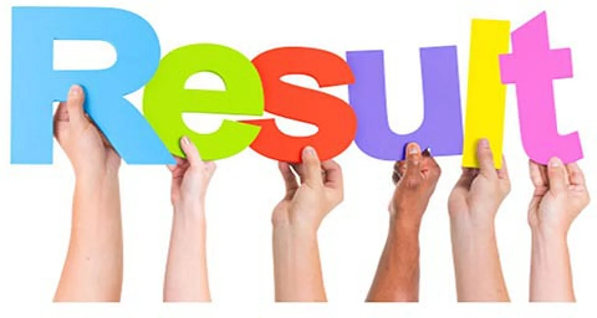 Result of 12th class winter zone declared