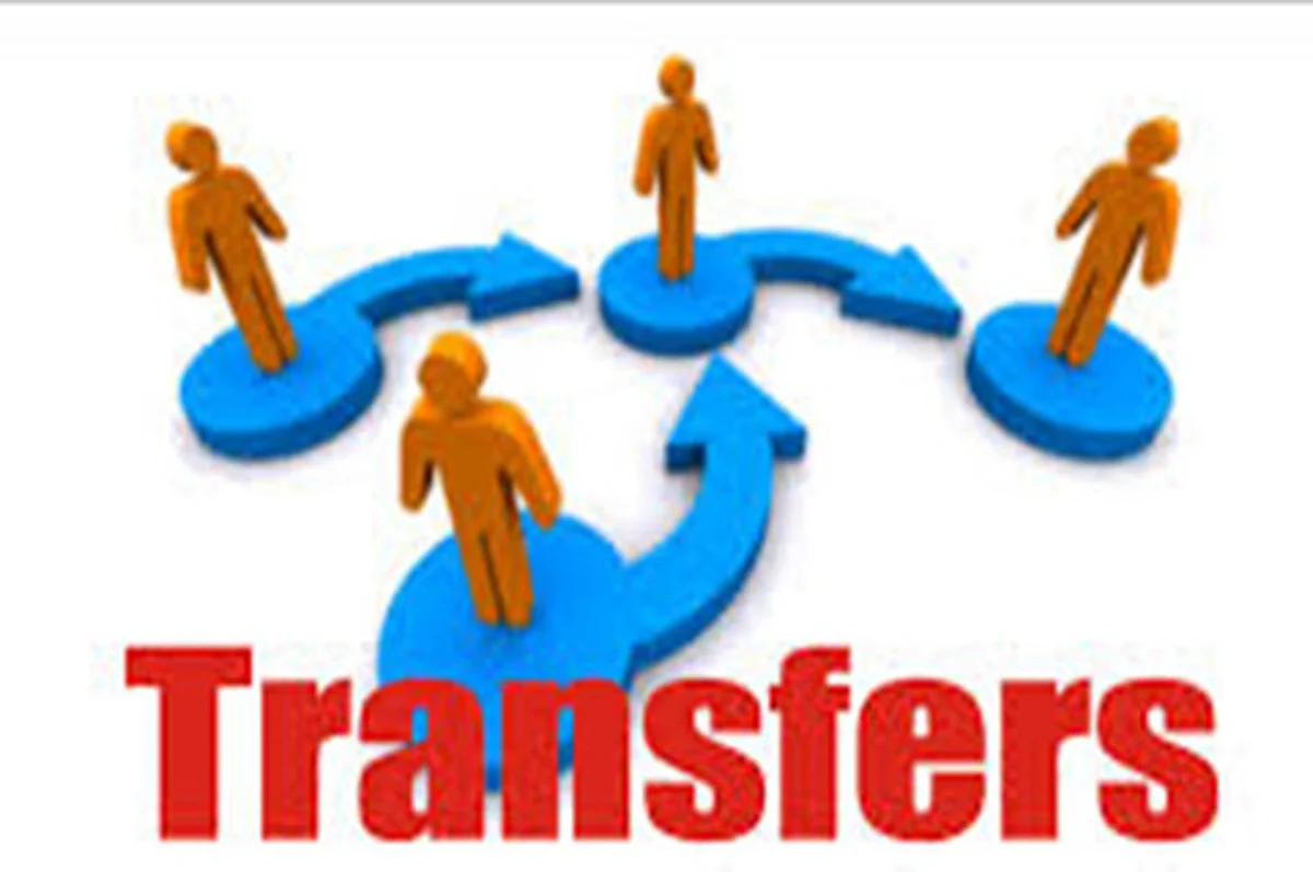 DGP orders transfers, posting of 15 Dy SPs