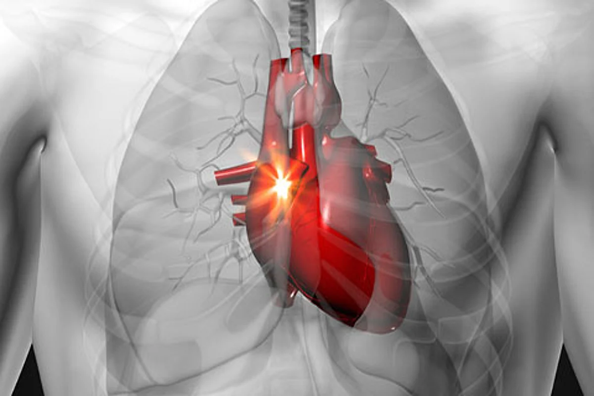 Heart Smart Glucose Control