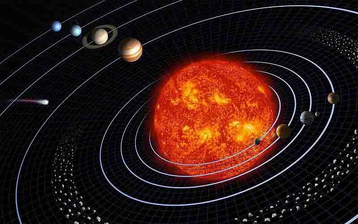 Friday Focus|Celestial bodies & the orbits