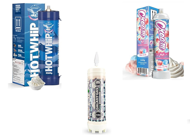 Deaths to Youths Inhaling 'Laughing Gas' Are Soaring