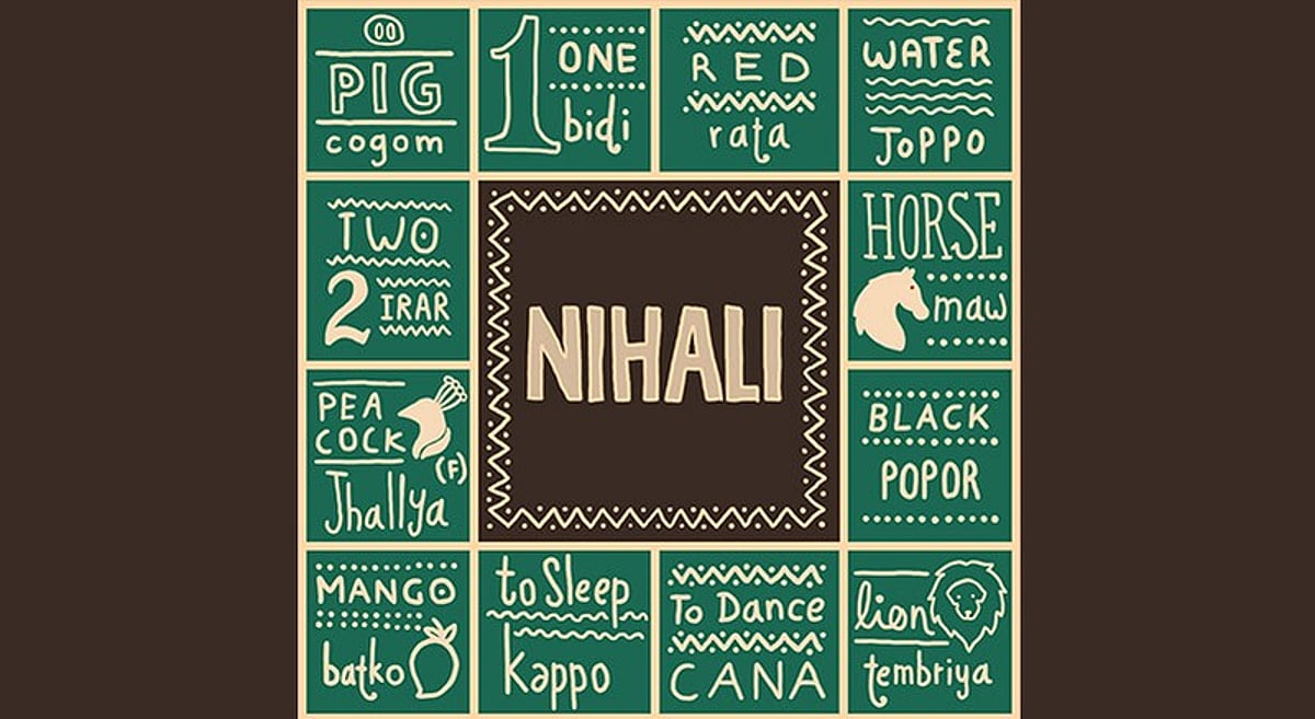 Nihali An Indian Language From Jalgaon On The Brink Of Being Lost 1-085-urdu-language-images-stock-photos-vectors-shutterstock