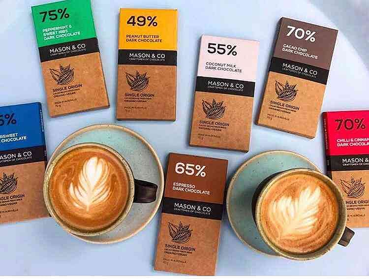 Indian Homegrown Brands For Men 2026.100 Homegrown Indian Brands: The Ultimate Gifting Guide | Homegrown