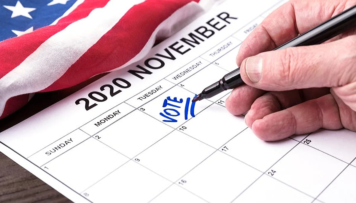An Indian American perspective on US Election 2020