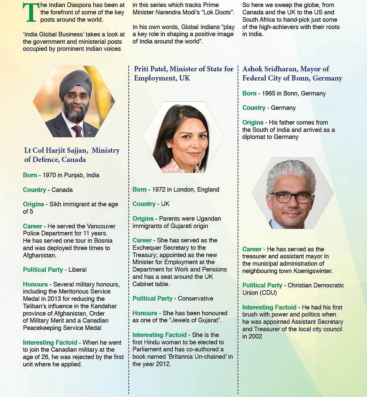 The Global Indian Ambassadors keeping government machinery going around