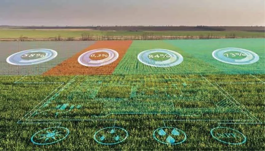 CropIn's latest project is aimed at empowering farmers to adopt climate-resilient practices and adapt to climatic changes and unpredictability.