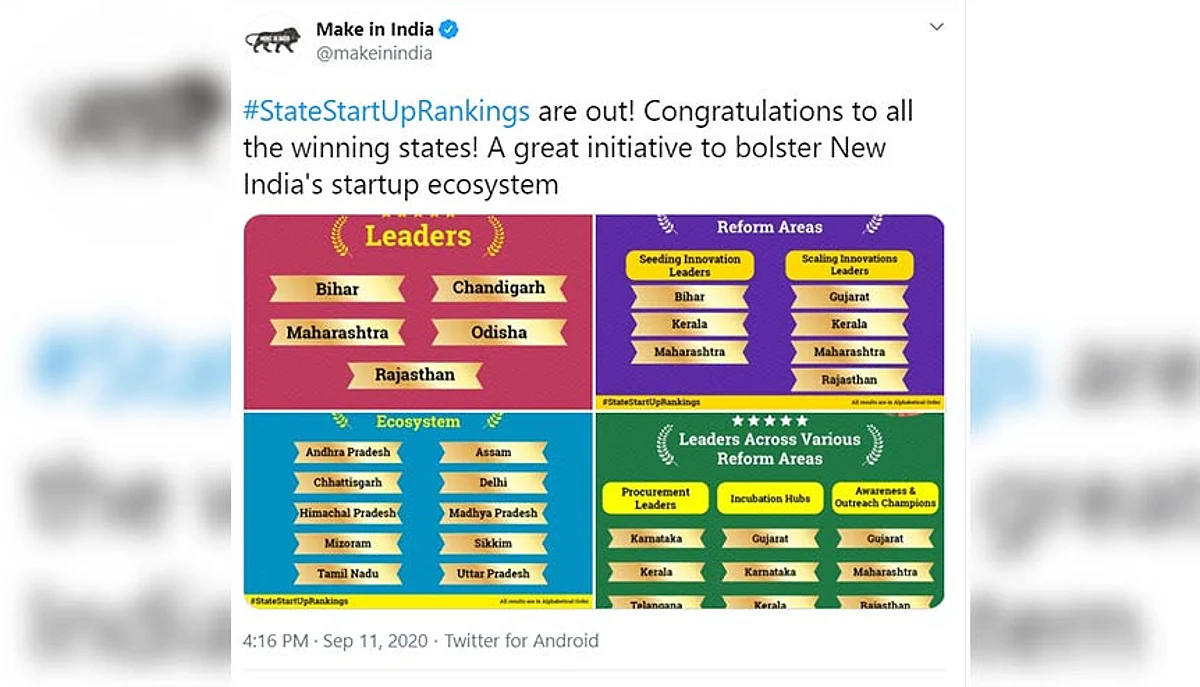 Why India is ready for the global leap in innovation