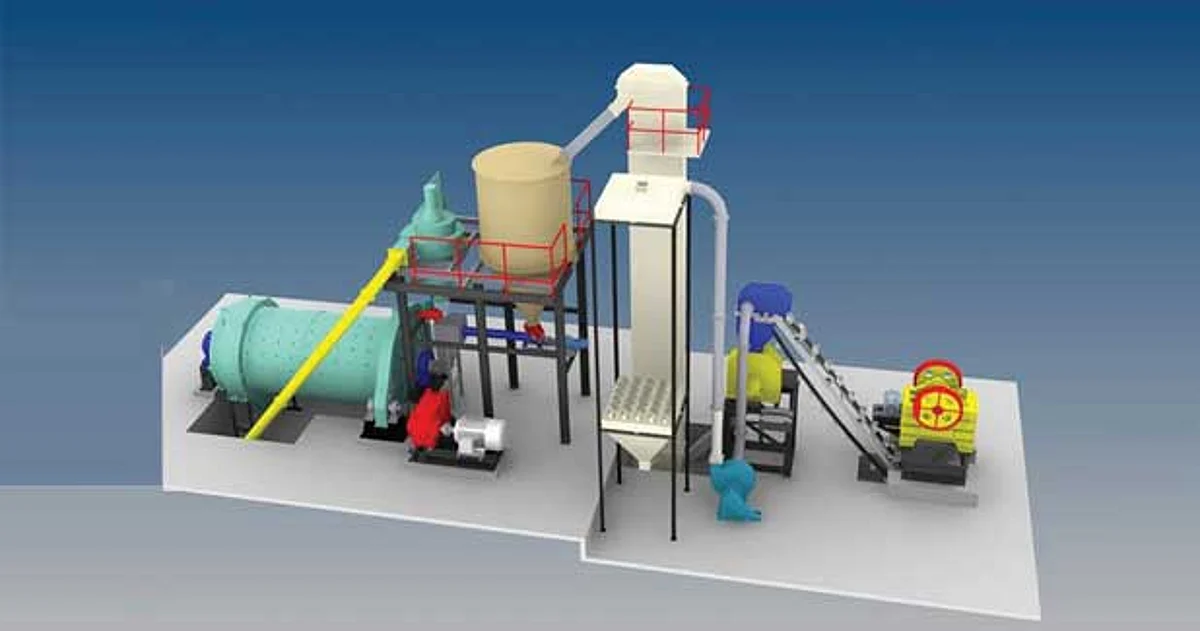 Clinker grinding technology in cement manufacturing