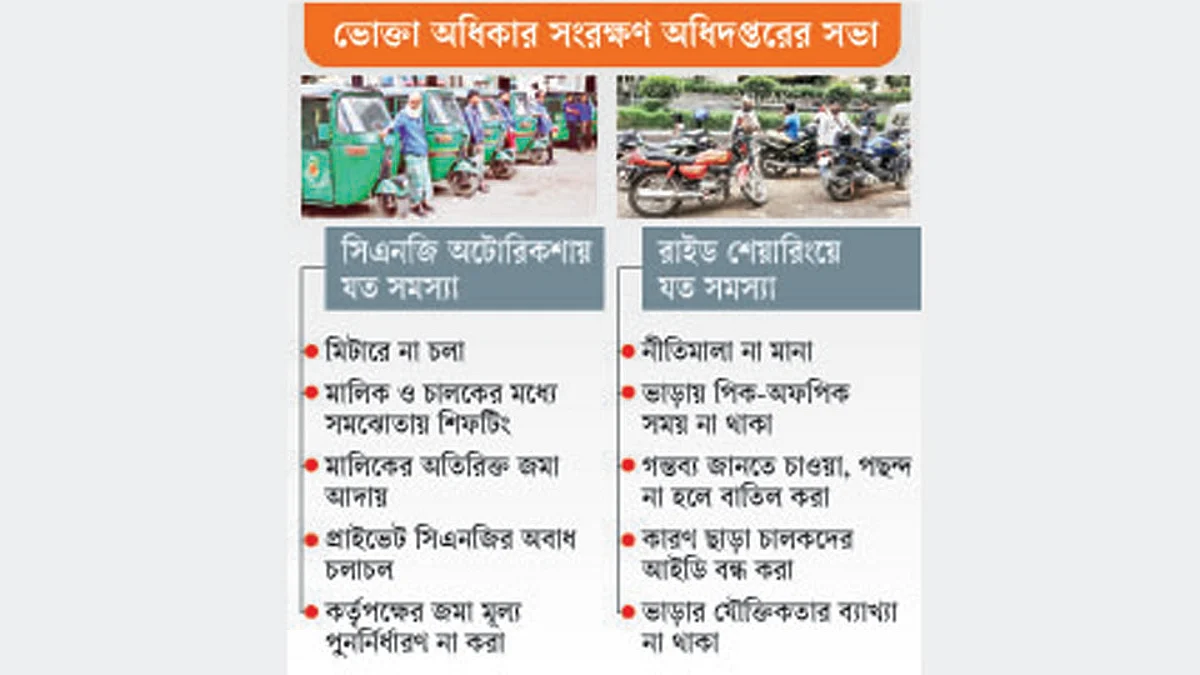 দশ কারণে রাইড শেয়ারিং ও অটোরিকশায় বিশৃঙ্খলা