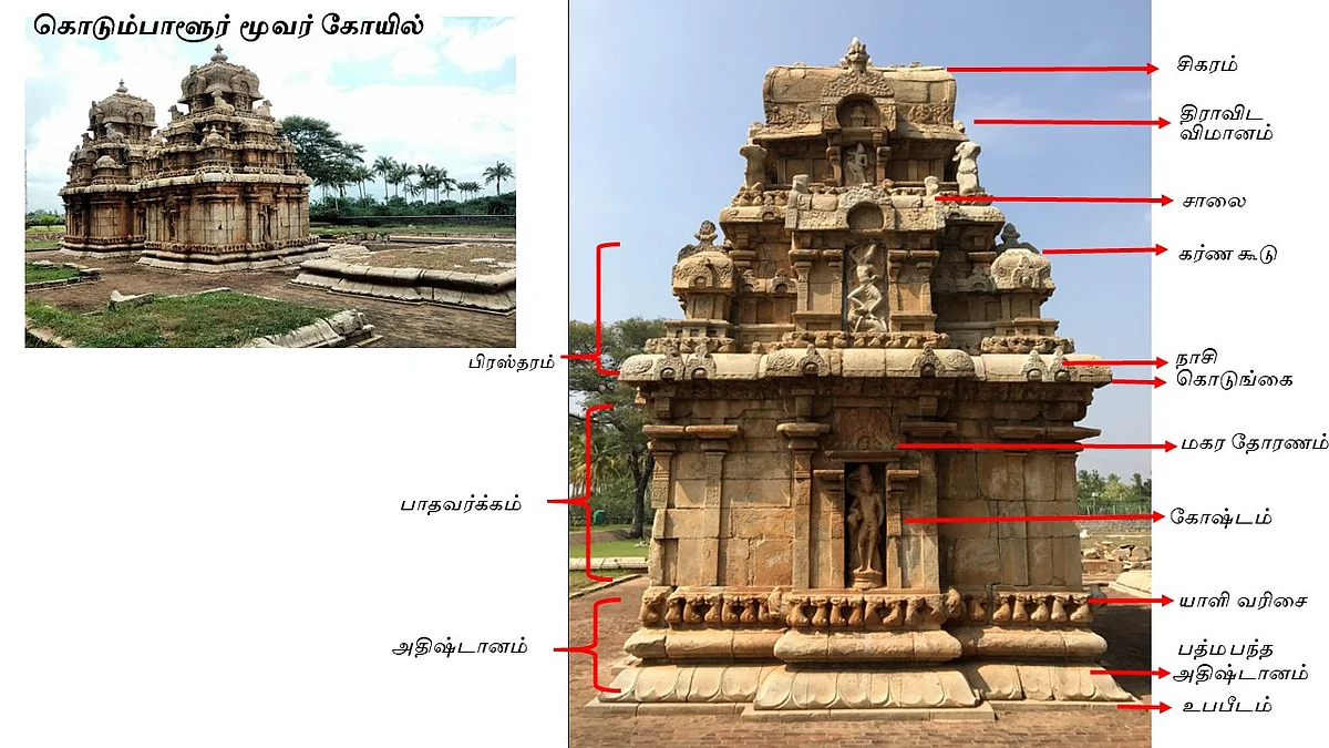 கொடும்பாளூர் மூவர் கோயில்
திராவிட கட்டுமானக் கலை அம்சங்கள்