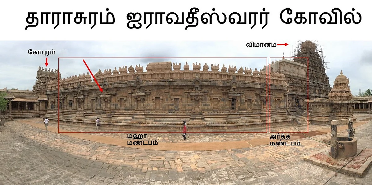 தாராசுரம் ஐராவதீஸ்வரர் கோயில் வெளித்தோற்றம்
கோபுரம், அர்த்த மண்டபம், விமானம், பிராஹாரம்