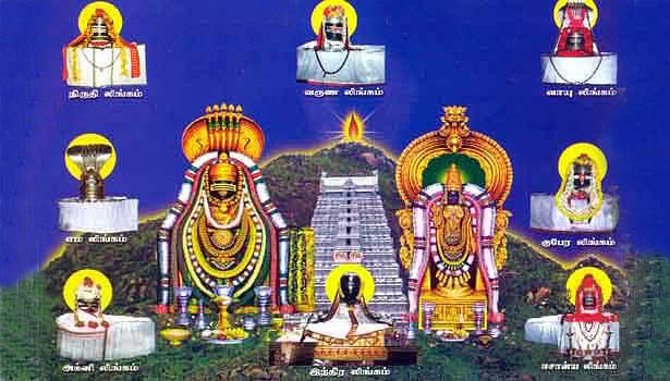 திருவண்ணாமலை அஷ்ட லிங்க அருள் தெரியுமா?