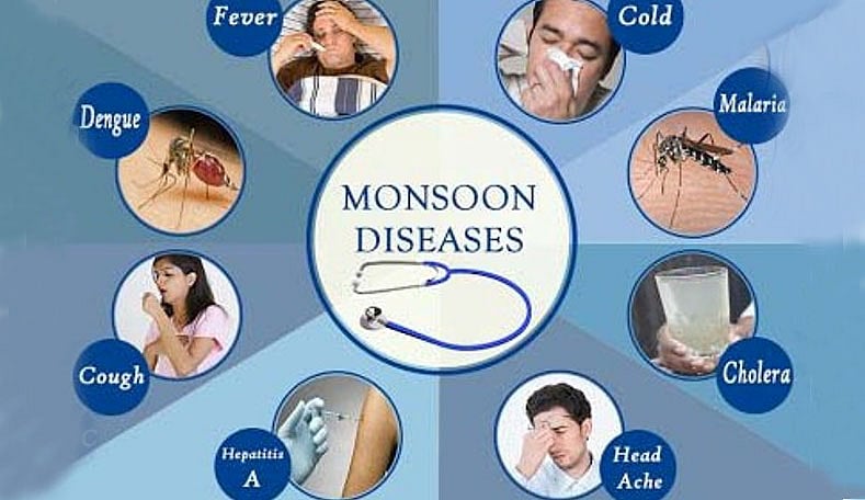 மழைக்கால நோய்களும், சிகிச்சை முறைகளும்!