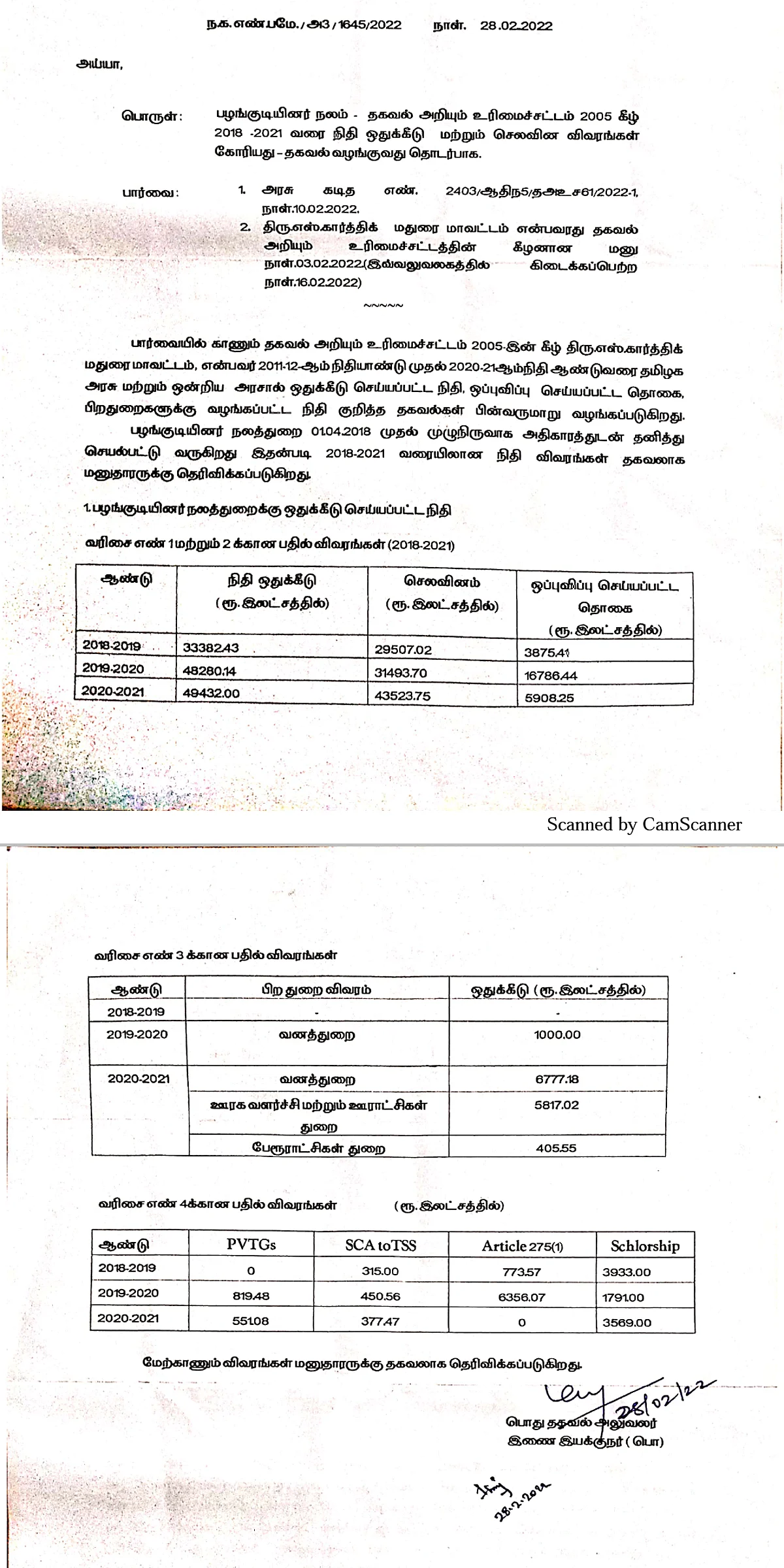 ஆர்டிஐ தகவல்