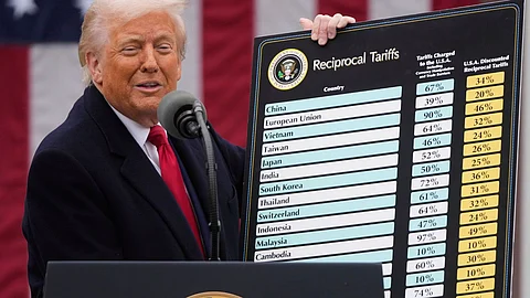 trump liberation day tax