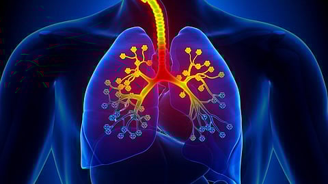 Asthma-Symptoms