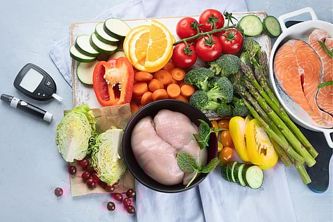 Lifestyle Changes to Control Diabetes