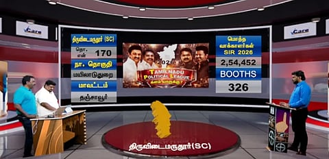 Thiruvidaimarudur constituency