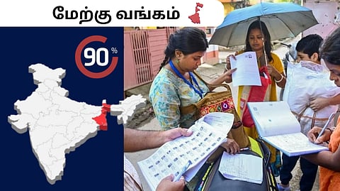 west bengal election