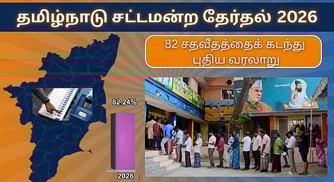 tamilnadu vote persantage 