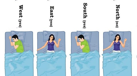 தூங்கும் திசையை மாற்றினால் தலையெழுத்து மாறுமா?