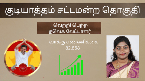 குடியாத்தம் தொகுதியில் வெற்றி வாகை சூடிய தவெக சிந்து.. தனித்தொகுதியில் திராவிட கட்சிகளின் தோல்விக்கு காரணம் என்ன? 