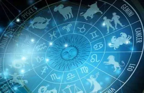rashi-chakra